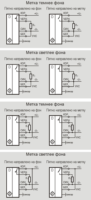 Схема подключения ODB I49A5-49P-25C5-LE